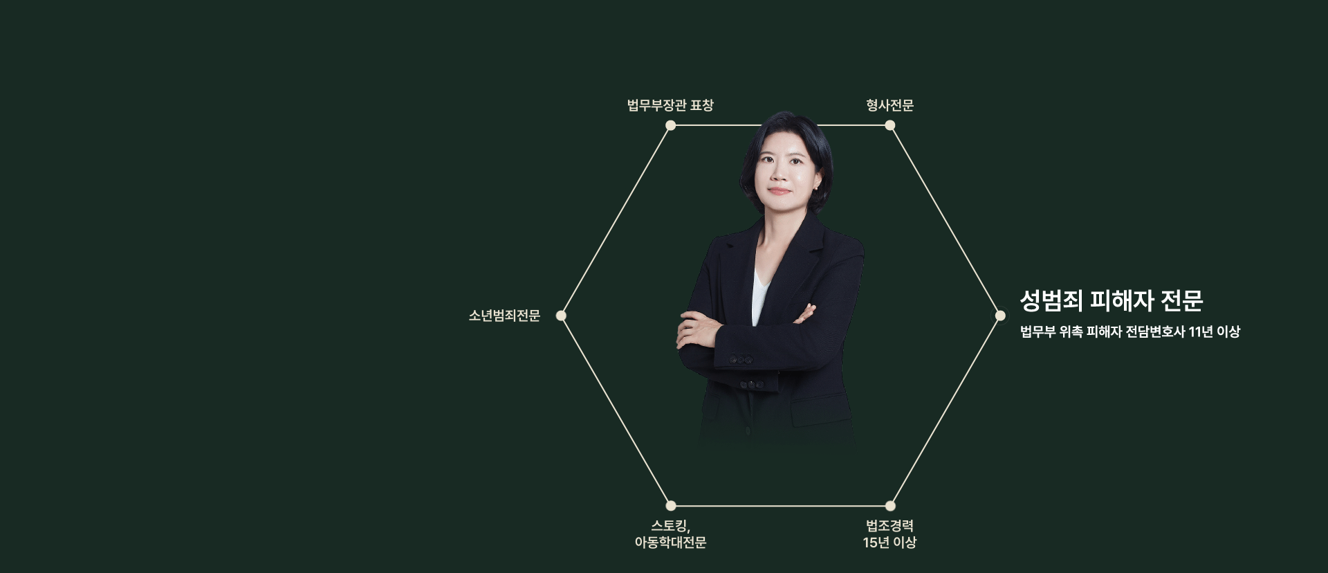 김민정 변호사