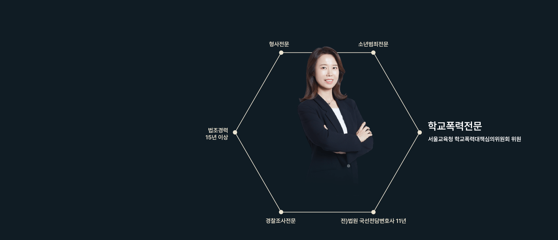 정예린 변호사